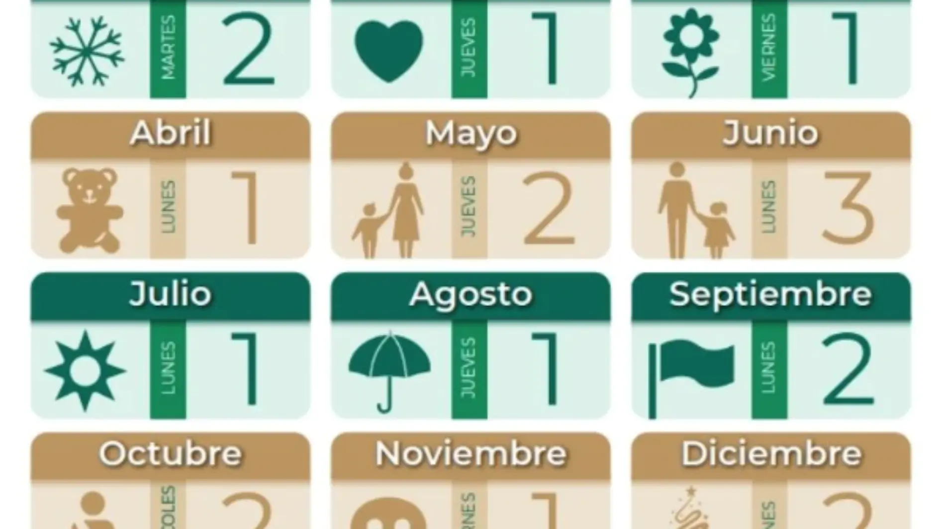 IMSS, ISSSTE: así caerá el pago de pensiones de septiembre de 2024-int3